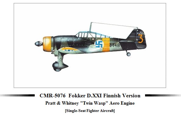 1/72 Fokker D.XXI Finnish P&W