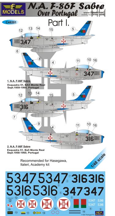 1/48 Decals F-86F Sabre over Portugal (HAS) Part 1