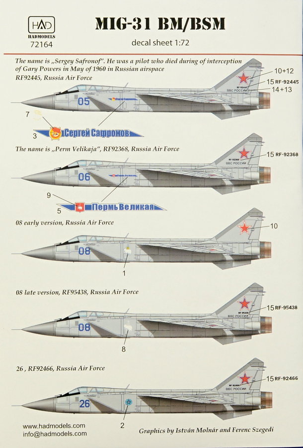 1/72 Decal MiG-31 BM/BSM (5x camo)