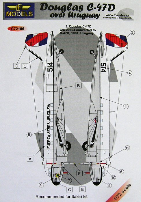 1/72 Decals Douglas C-47D over Uruguay (ITAL)