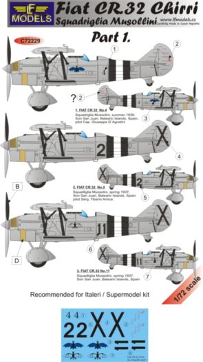 1/72 Decals Fiat CR.32 Chirri Squadr.Musollini I.