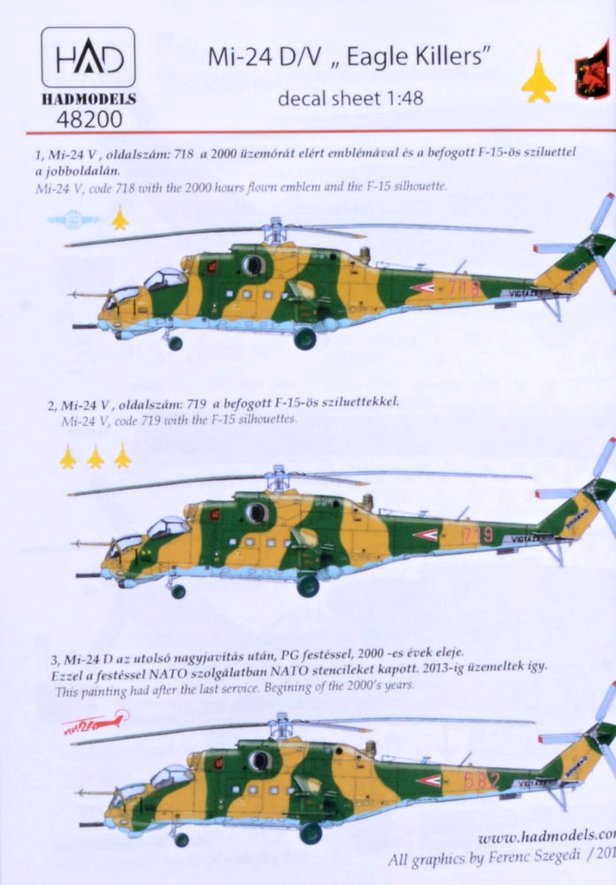 1/48 Mi-24 D/V 'Eagle Killers' w/ extra stencils