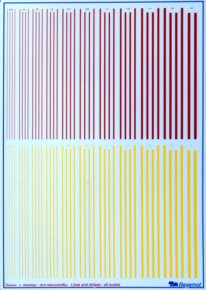 All scales - 8 colours lines and stripes (decal)