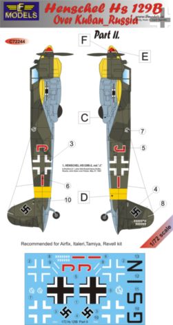 1/72 Decals Hs 129B over Kuban/Russia Pt.2