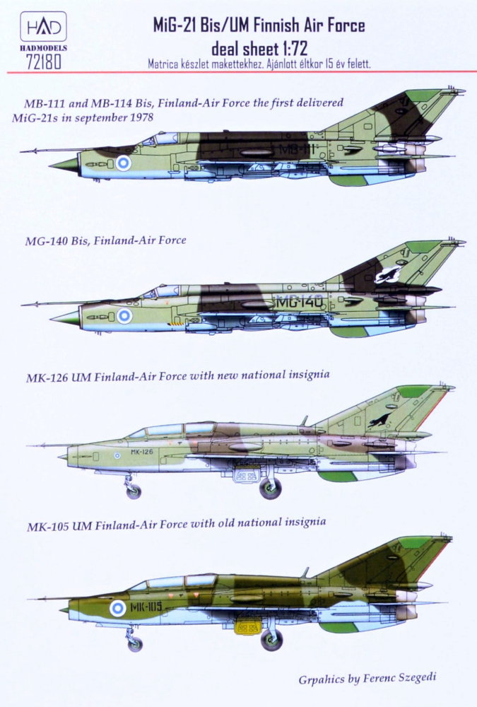 1/72 Decals MiG-21 Bis/UM Finnish Air Force