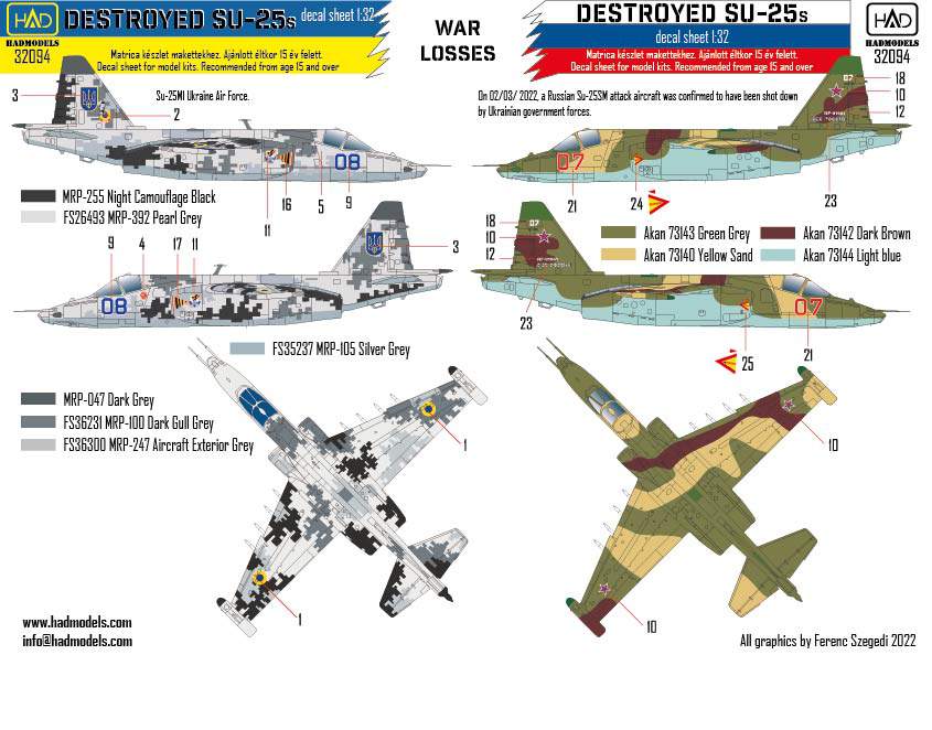 1/32 Decal Destroyed Su-25s 'WAR LOSSES'