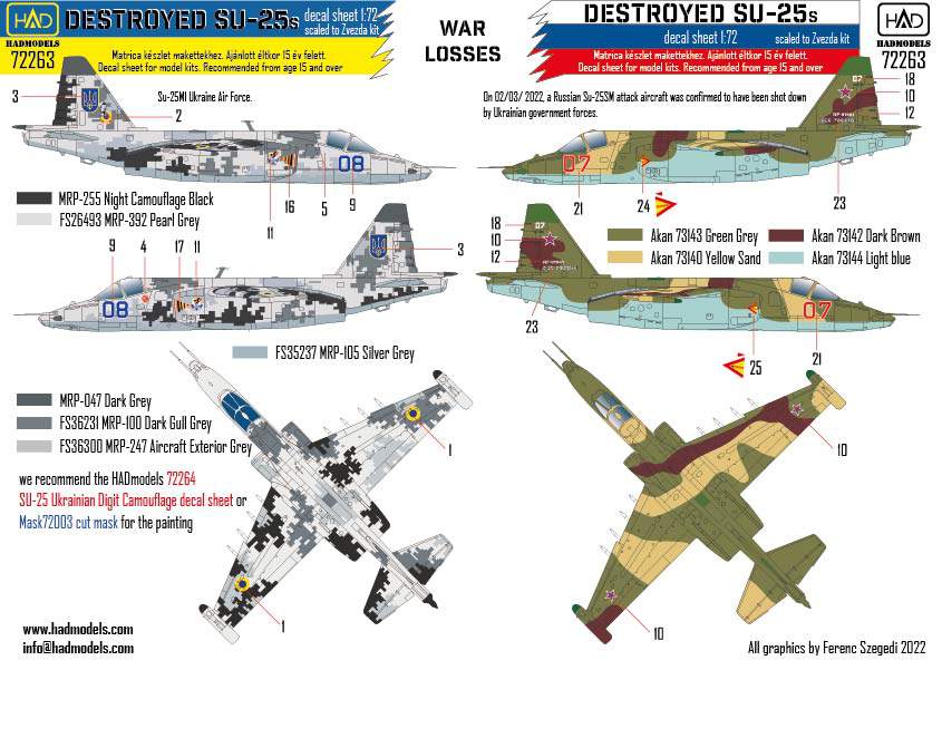 1/72 Decal Destroyed Su-25s 'WAR LOSSES'