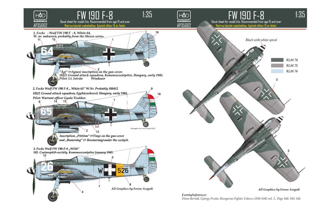 1/35 Decal FW 190 F-8, 1945 (3x camo)