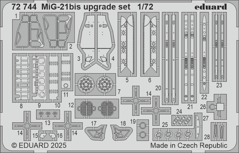 SET MiG-21bis upgrade set (EDU)
